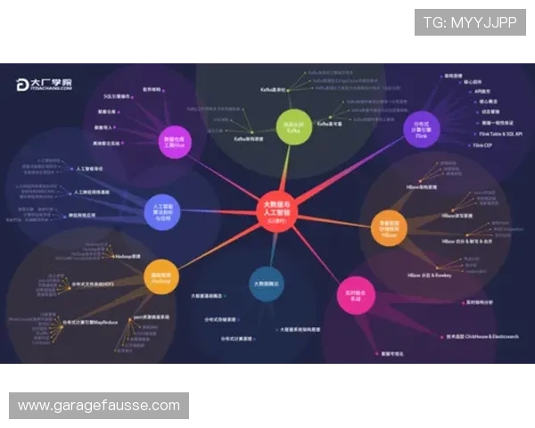 fb体育如何结合大数据技术提升赛事预测与用户个性化推荐