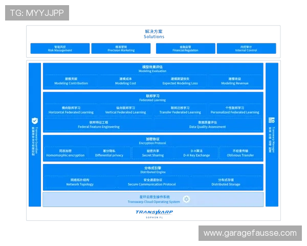 博天堂官网中文版平台安全保障措施与用户隐私保护