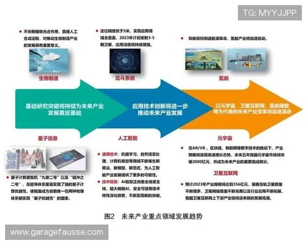 博天堂：未来科技推动下的线上娱乐产业变革与发展前景